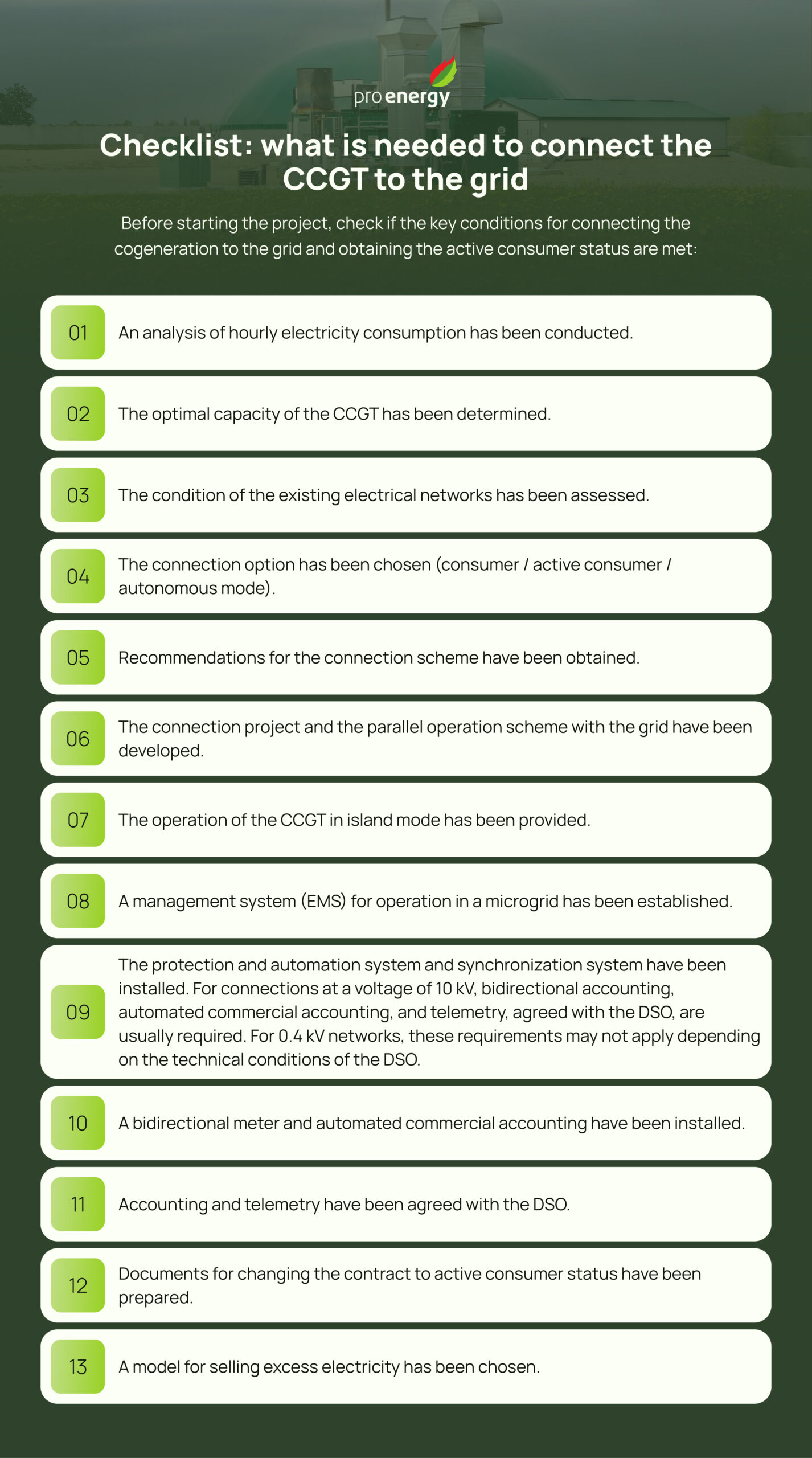 Checklist: what is needed to connect a CHP to the network