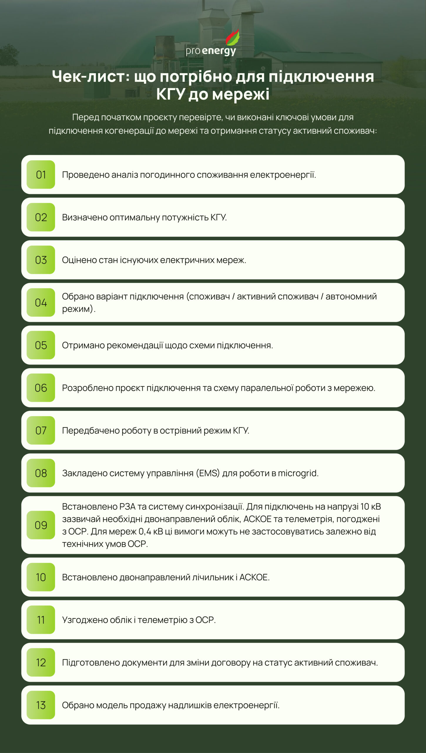 Чек-лист, що потрібно для підключення КГУ до мережі 